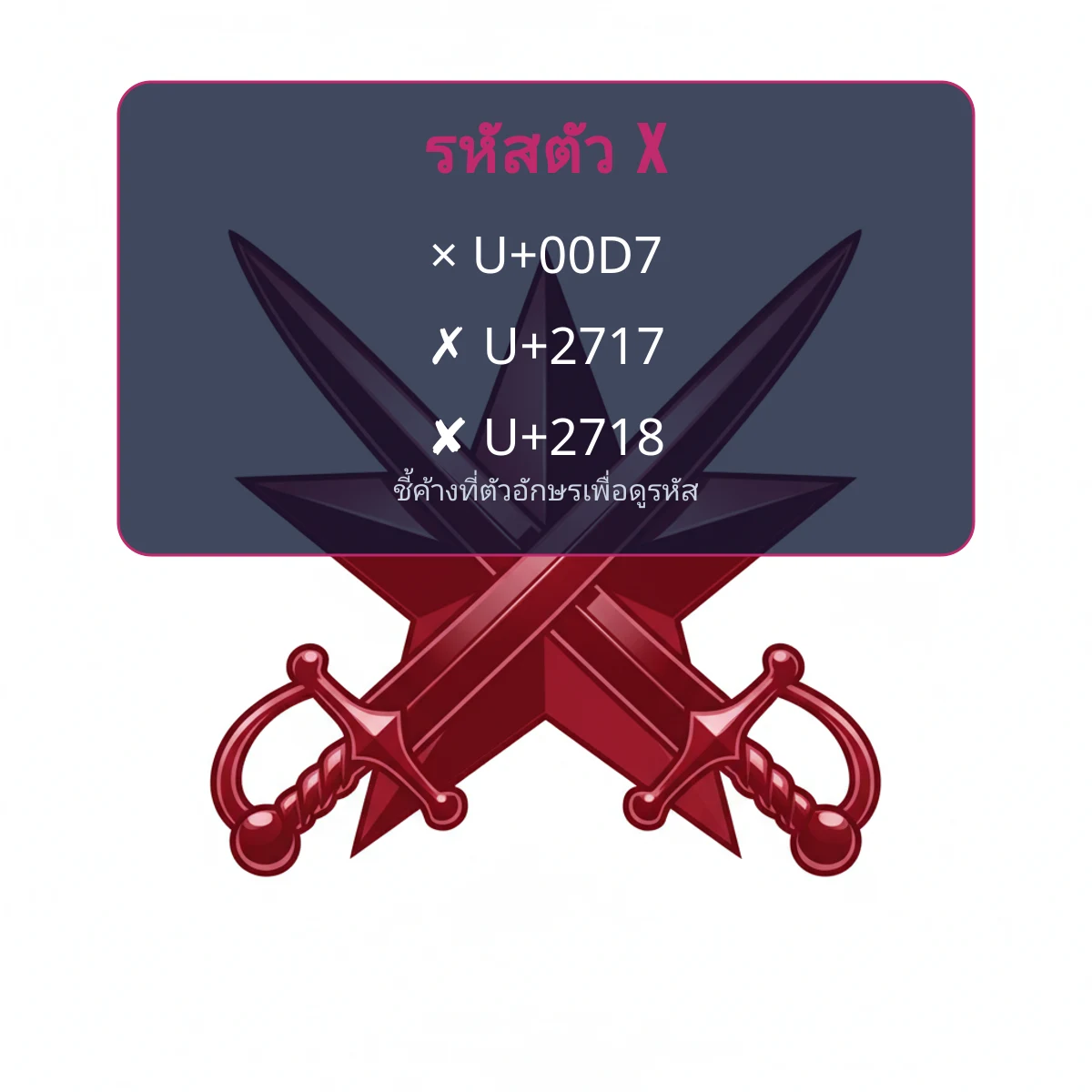 รหัส Unicode ของอักษรพิเศษตัว x